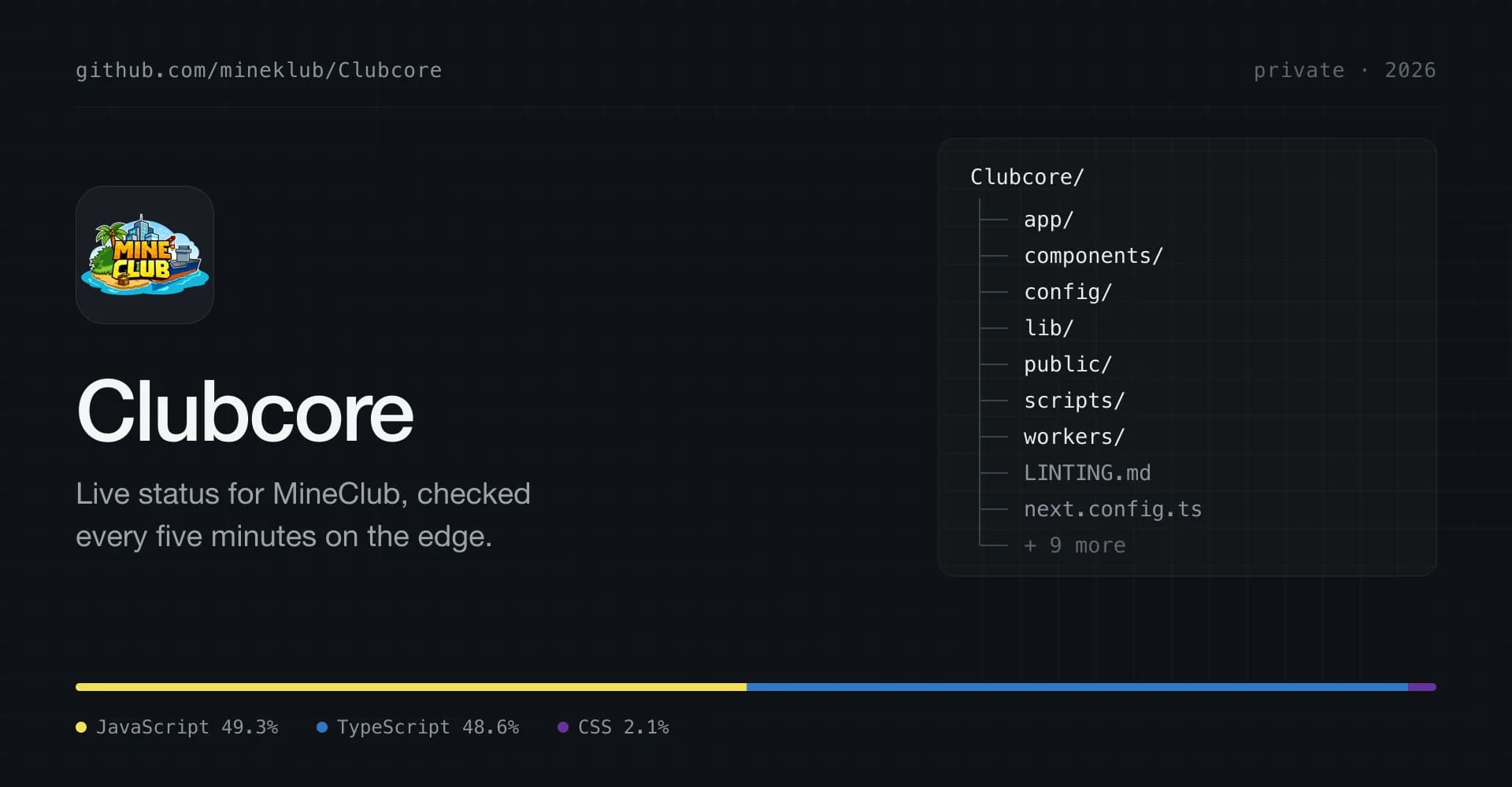 Cover for Clubcore with its icon and file tree
