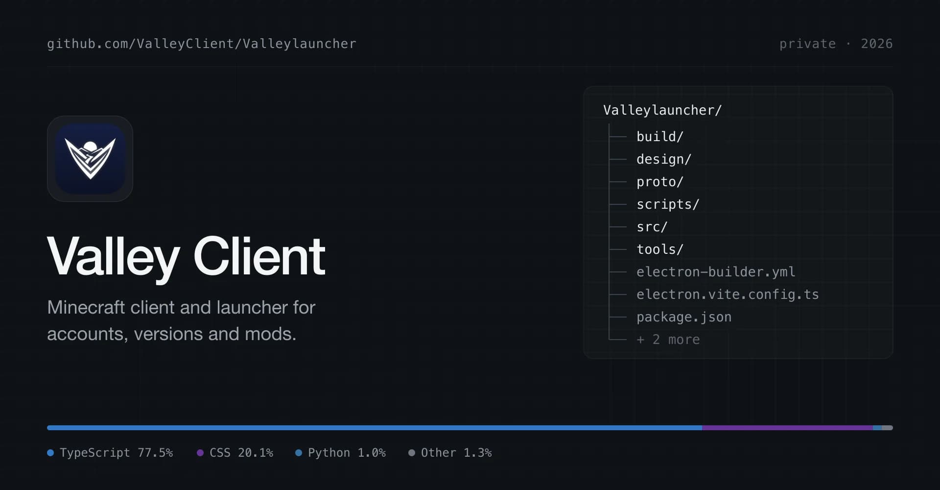 Cover for Valley Client with the launcher repository and its language split